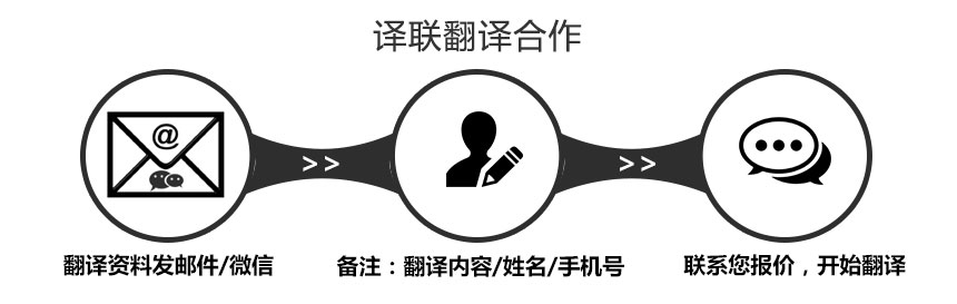譯聯(lián)翻譯合作.jpg