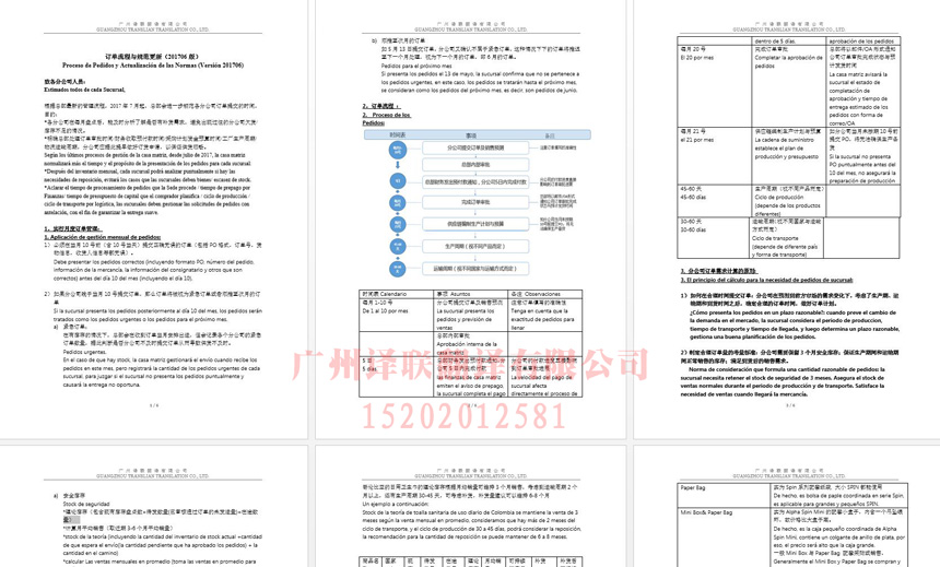 廣州譯聯(lián)流程翻譯-中英版本的流程翻譯案例.jpg